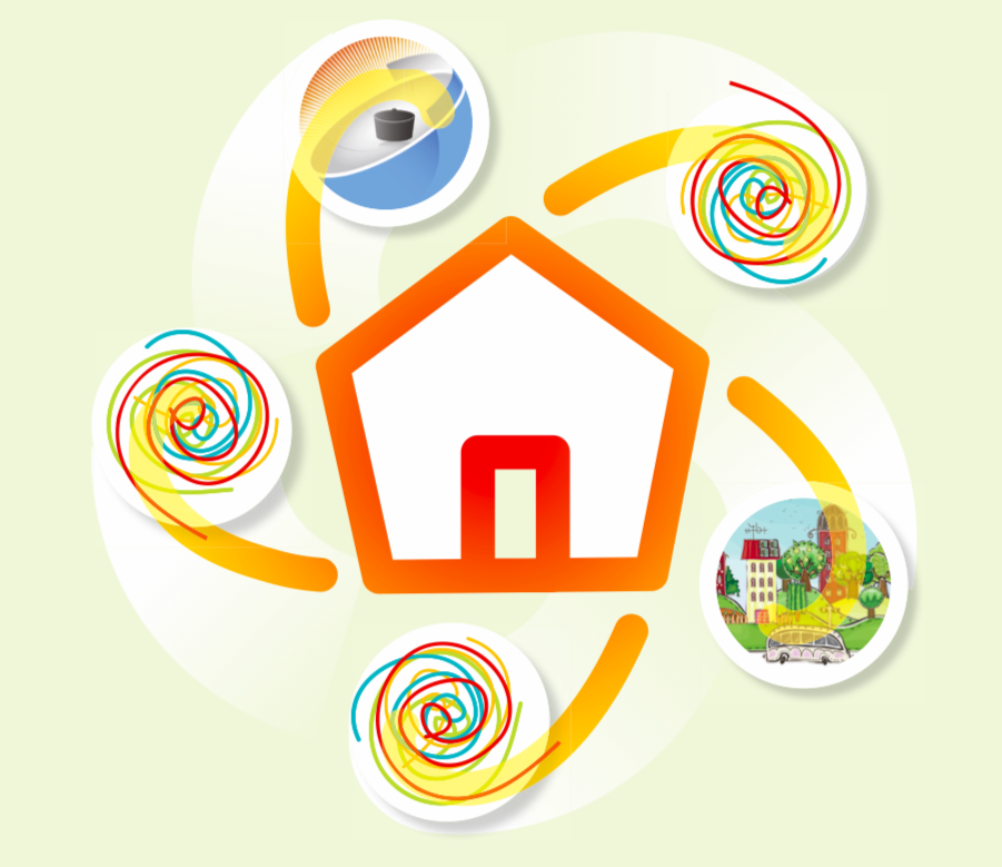 Setmana de l'Energia (a casa) 2020 Diputació de Barcelona