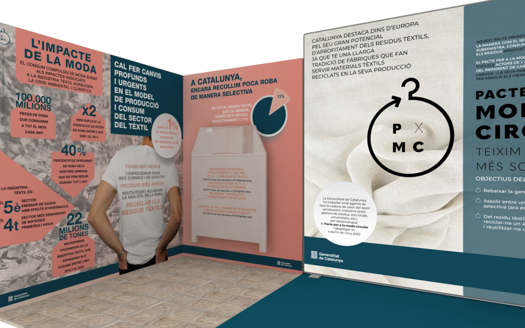 Contenidos y diseño del estand sobre economía circular en la 080 Fashion Week