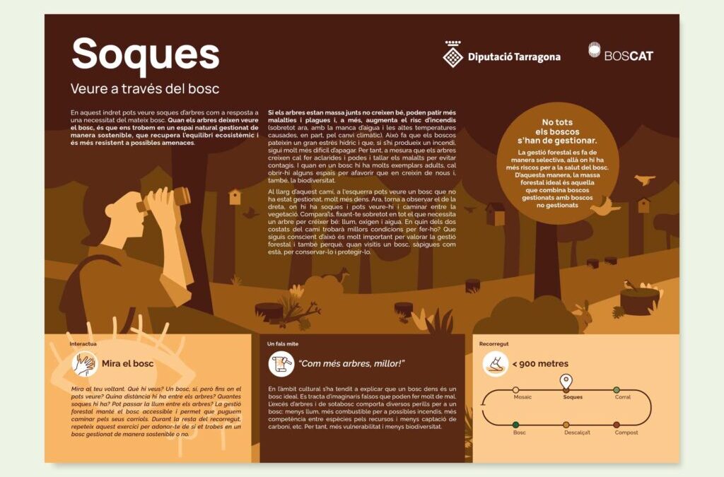 Concepció, guionatge i coordinació d’un itinerari forestal per a Boscat