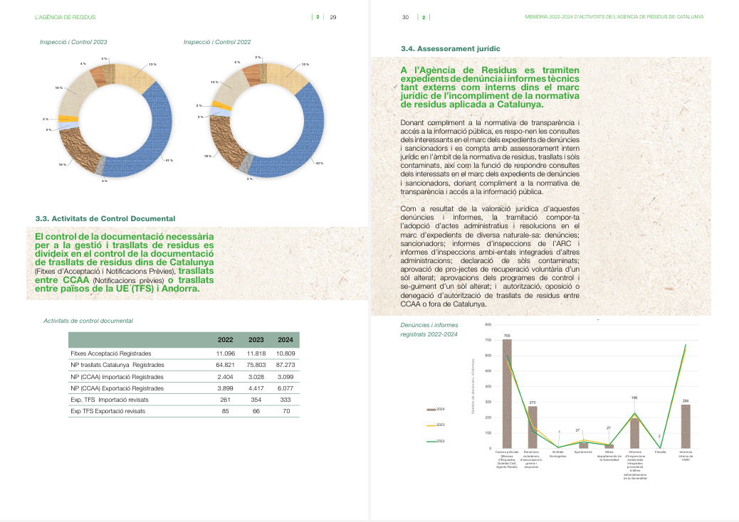 Captura de pantalla 2026-04-13 a les 17.39.40