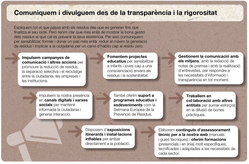 Captura de pantalla 2026-04-13 a les 17.59.30